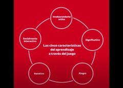 Las 5 características que hacen del juego la mejor forma de trabajar con los alumnos